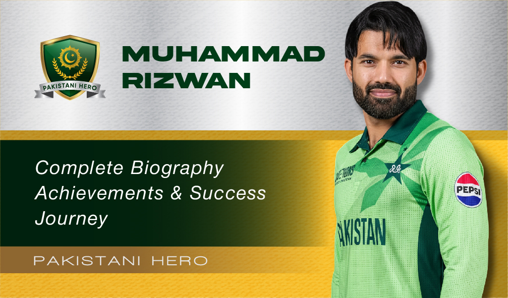 Mohammad Rizwan