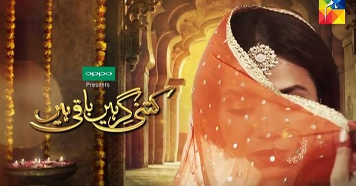 Kitni Girhain Baaki Hain