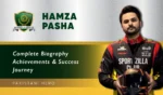 Hamza Pasha: Pakistani Racing Driver & Motorsport Pioneer