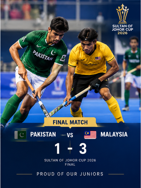 Junior Hockey Team from Pakistan | Sultan of Johor Cup 2026