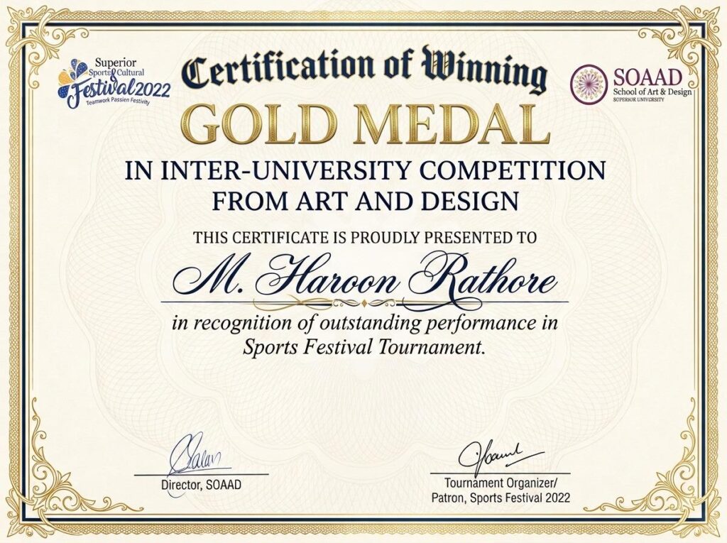 Gold Medal, Inter College & Board Competition: Superior College Gujranwala — Muhammad Haroon Rathore