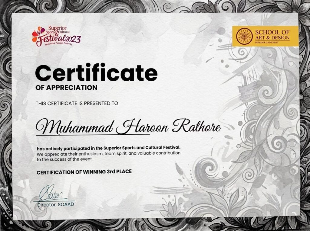 Online art competition wins (2020) — Muhammad Haroon Rathore